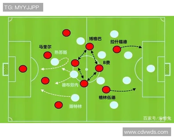 深圳篮球队与成都篮球队赛后战术分析与复盘探讨
